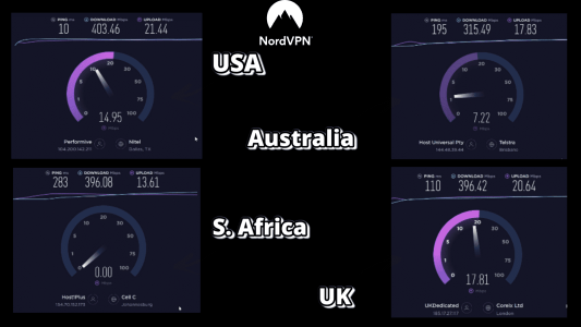 nordvpn speed test summary